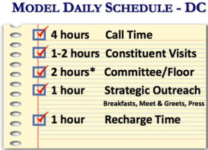 Congressmen's Work Schedule